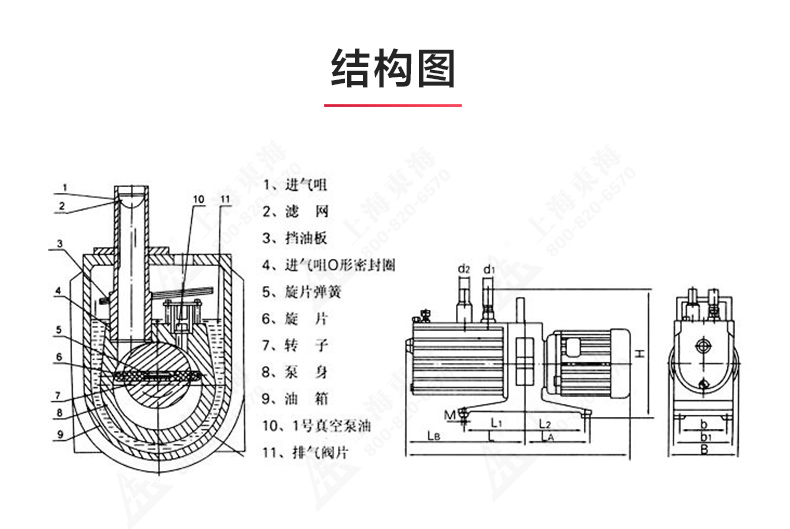 2XZ-B型旋片式真空（中国）官方网站_03.jpg