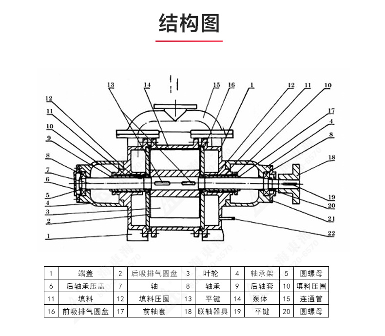 SK型水环式真空（中国）官方网站_03.jpg