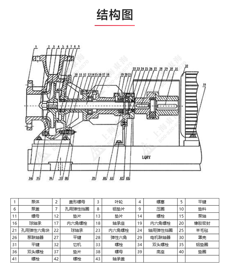 LQRY型导热油（中国）官方网站_03.jpg